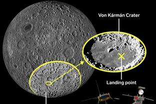 本季CBA全明星首发次数：赵睿7次最多 杨瀚森崔永熙孙铭徽第一次